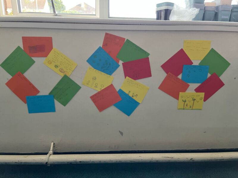 Image for the Tweet beginning: Today, in Year 2, we